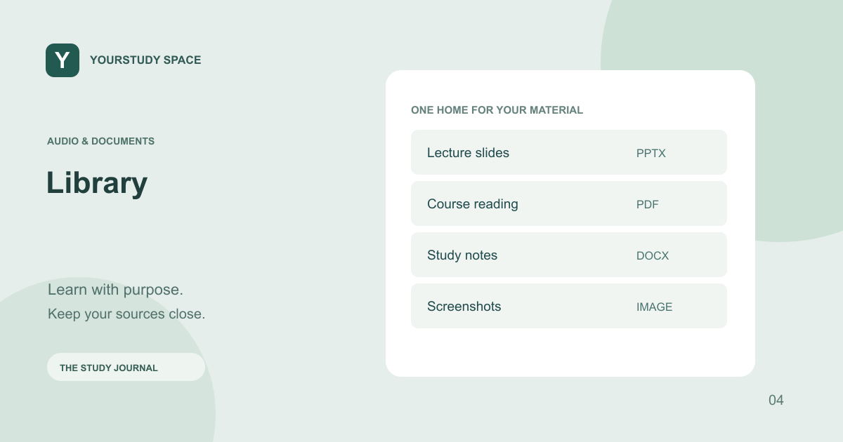 Illustrated workflow for Library