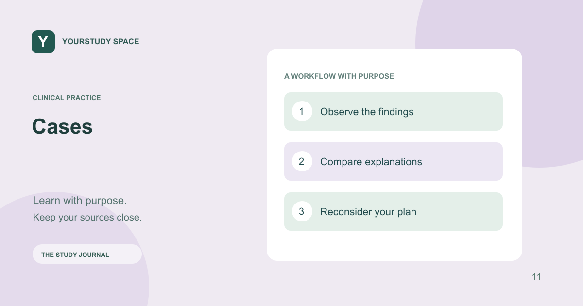 Illustrated workflow for Cases