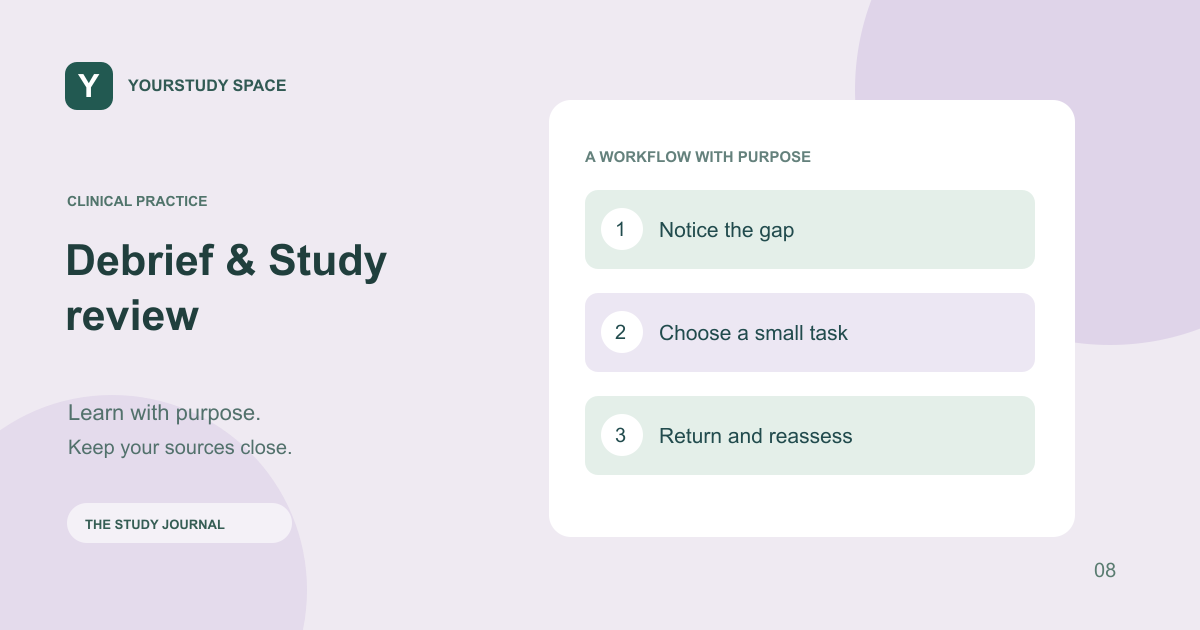 Illustrated workflow for Debrief & Study review