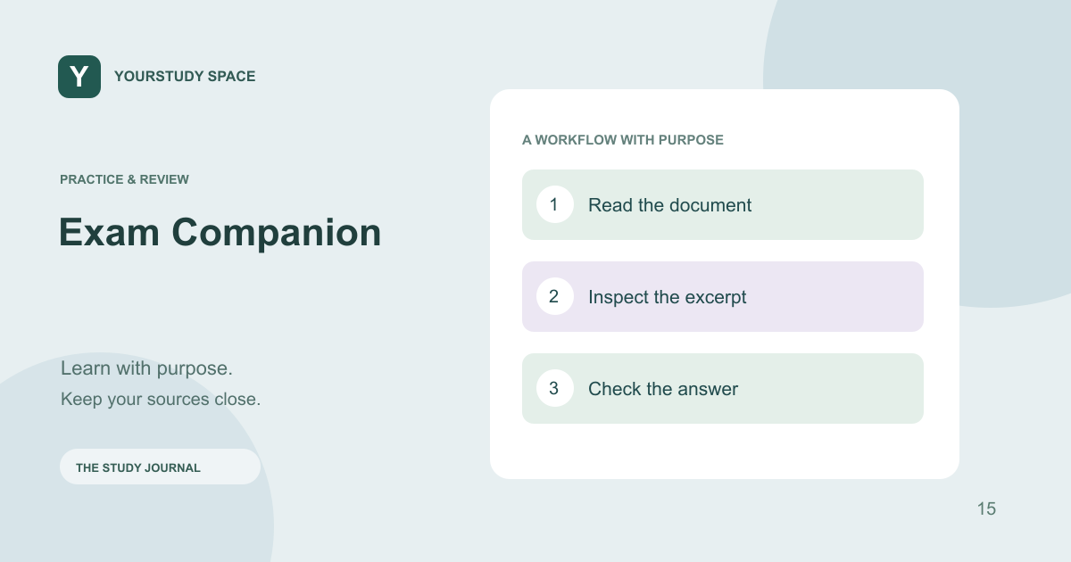 Illustrated workflow for Exam Companion