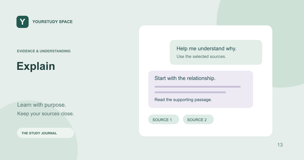 Illustrated study workflow for Explain
