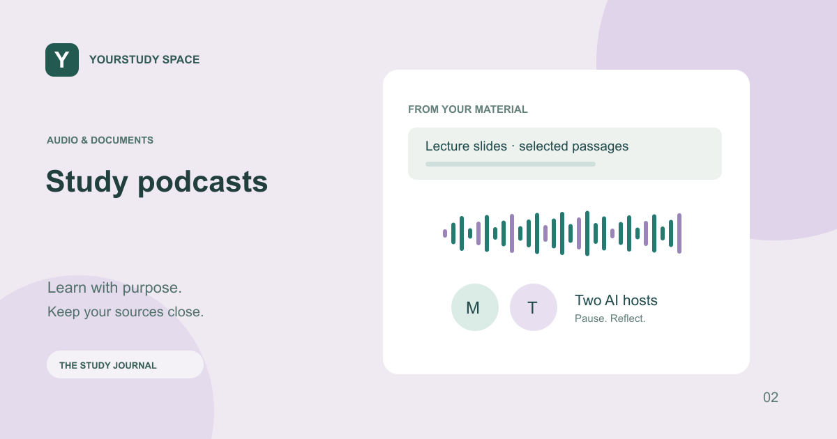 Lecture passages becoming a conversation between two fictional podcast hosts