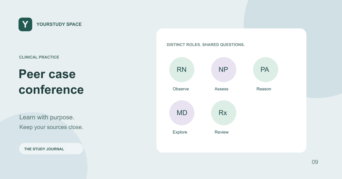 Illustrated workflow for Peer case conference