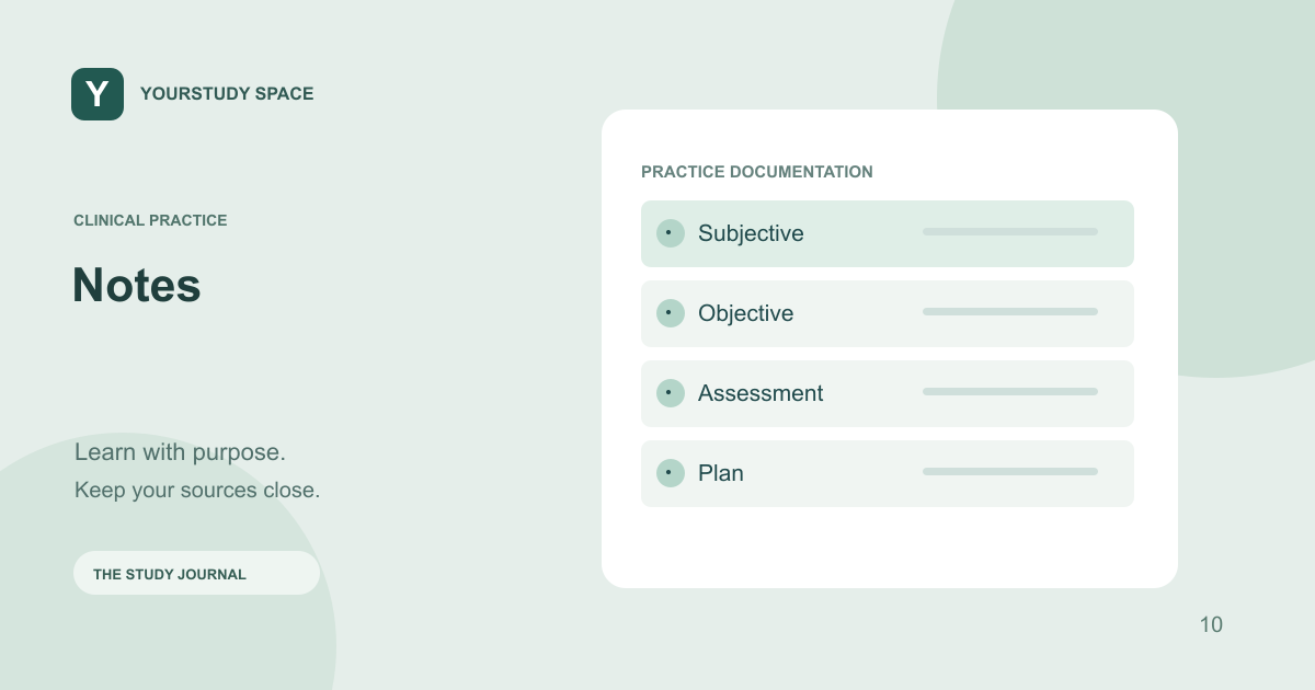 Illustrated workflow for Notes