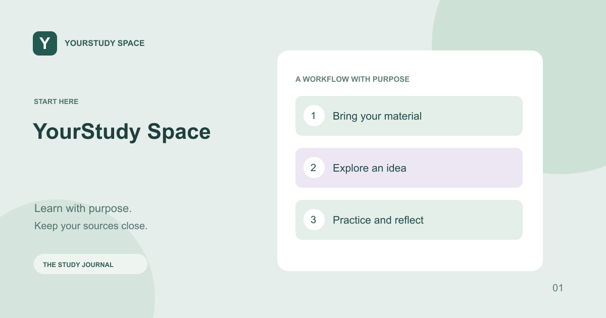 Illustrated workflow for YourStudy Space
